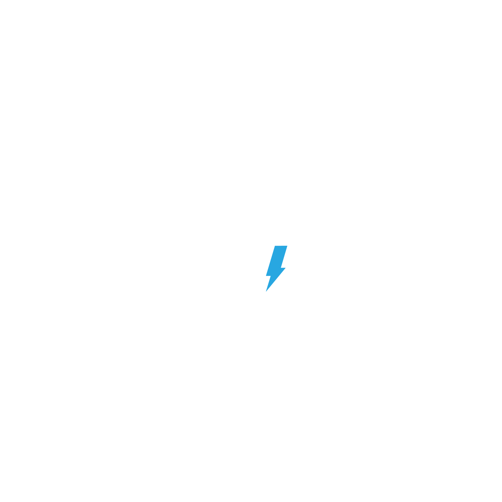 corscapower