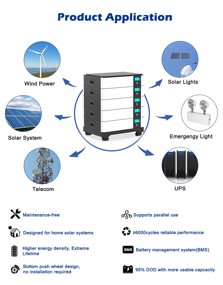 51.2V200Ah Residential LiFePO4 Deep Cycle 6000 times Solar Lithium Battery Pack