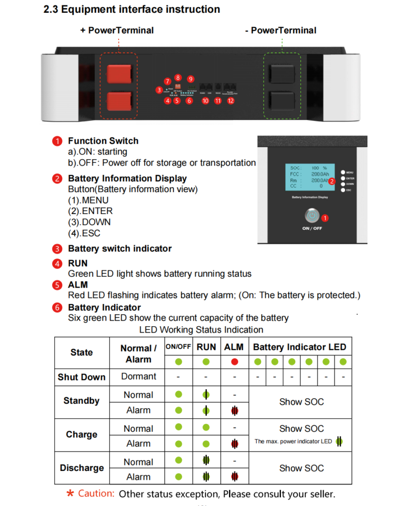 51.2V200Ah houssehold solar battery