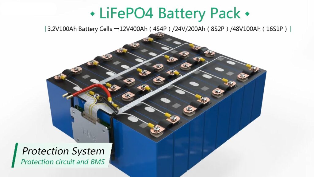 Solar Lithium server rack battery