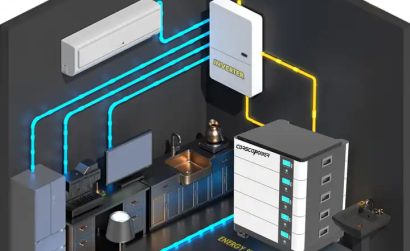 corscapower solar energy storage